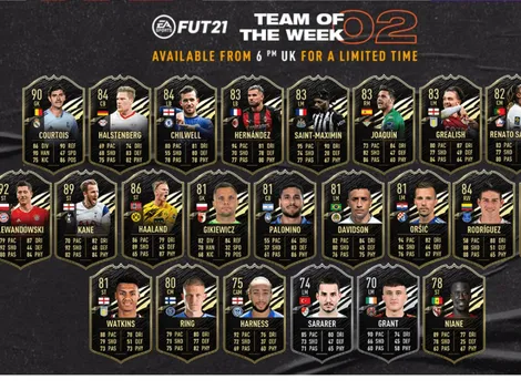 James Rodríguez, elegido en el equipo de la semana de la Fifa y EA Sports