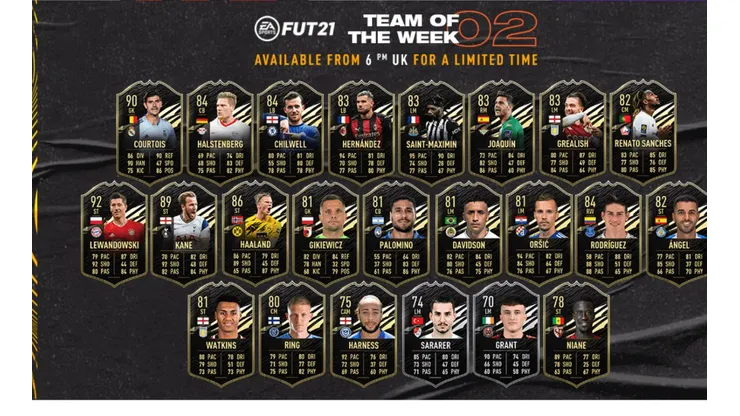 James Rodríguez, elegido en el equipo de la semana de la Fifa y EA Sports