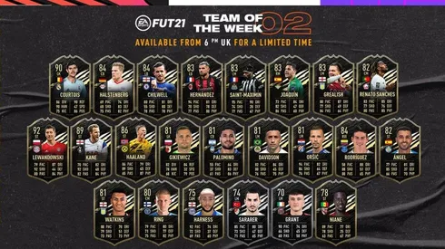 Haland, Saint-Maximin, Lewandowksi, Courtois ¡El mejor TOTW para abrir el FIFA 21!