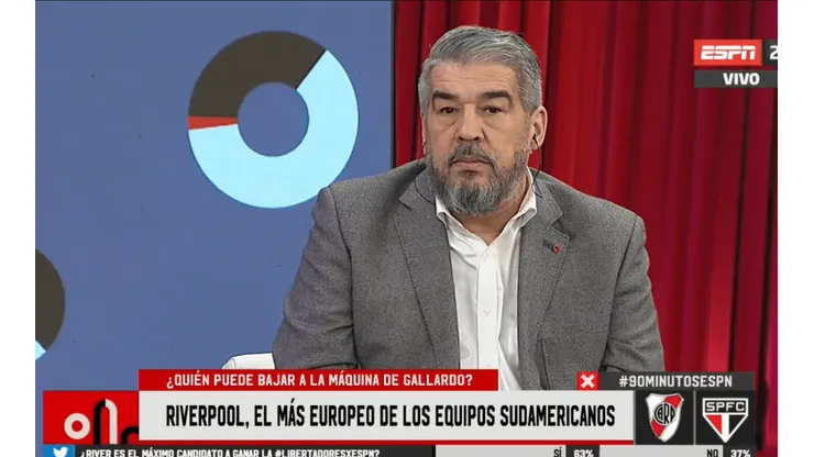Chavo Fucks dijo que el equipo de Gallardo debería llamarse Riverpool