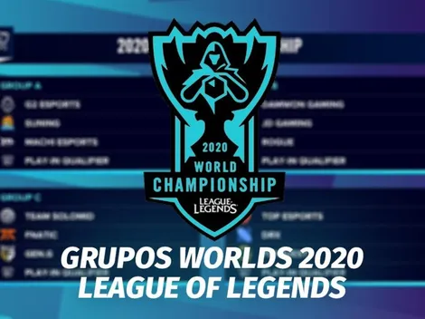Definidos los Grupos para la Worlds 2020 de League of Legends