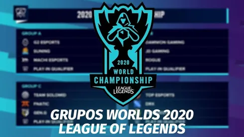 Definidos los Grupos para la Worlds 2020 de League of Legends