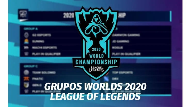 Definidos los Grupos para la Worlds 2020 de League of Legends