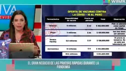 Milagros Leiva es conductora en Willax Tv.