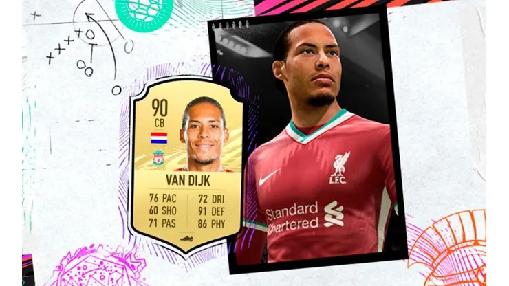 Top 10 de las mejores cartas de defensores para FUT en FIFA 21