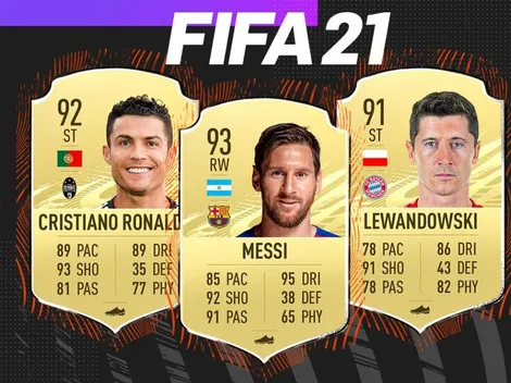 Los 10 mejores jugadores del FIFA 21 ¡Messi sigue siendo el mejor!