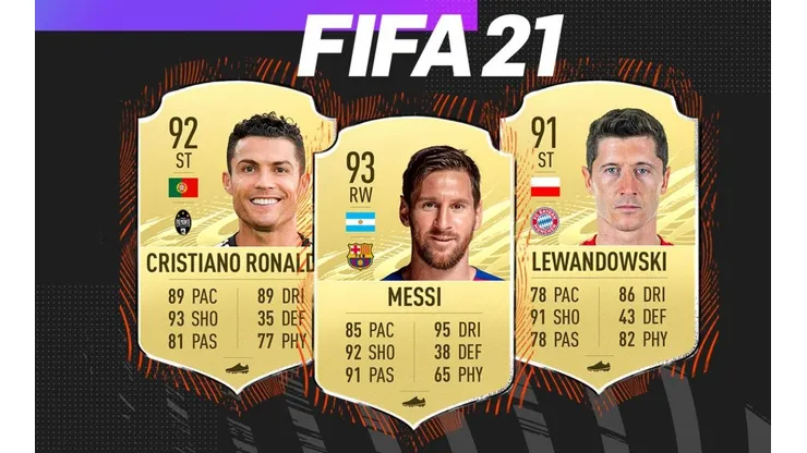 Los 10 mejores jugadores del FIFA 21 ¡Messi sigue siendo el mejor!