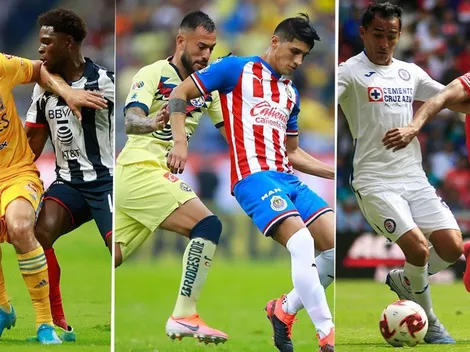 Así se encuentran los equipos de la Liga MX en el Ranking Mundial de Clubes