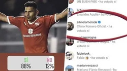 Preguntaron si Silvio Romero sigue en Independiente y el 9 votó que sí