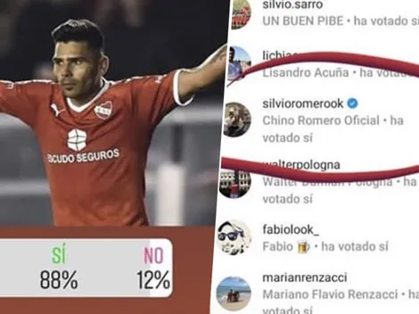 Preguntaron si Silvio Romero sigue en Independiente y el 9 votó que sí