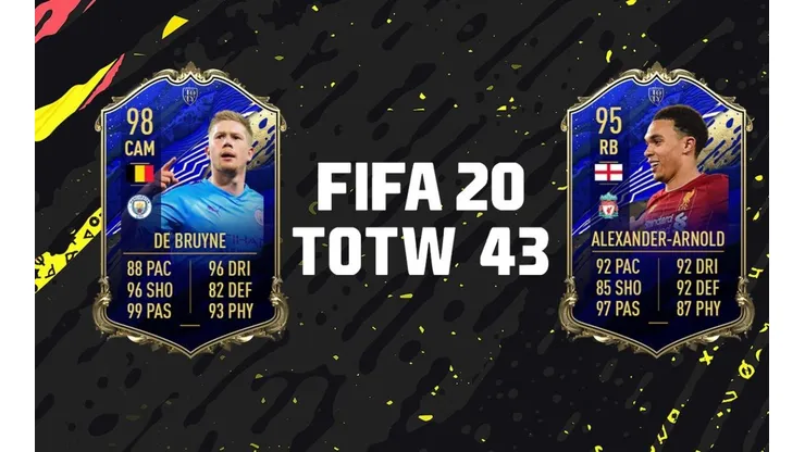 Oficial: este es el último TOTW para el Ultimate Team del FIFA 20