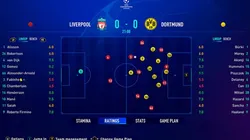 Modo Carrera en FIFA 21: gestión en su máxima expresión