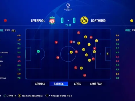Modo Carrera en FIFA 21: gestión en su máxima expresión