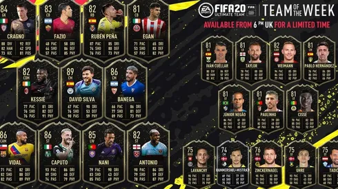 EA Sports revela el TOTW 41 para el FIFA 20