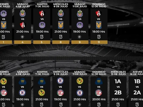 Qué canal transmite cada partido de la Copa GNP por México