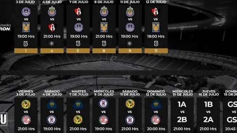 Qué canal transmite cada partido de la Copa GNP por México