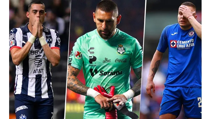 La Liga MX es la segunda con más casos de Covid-19 del mundo