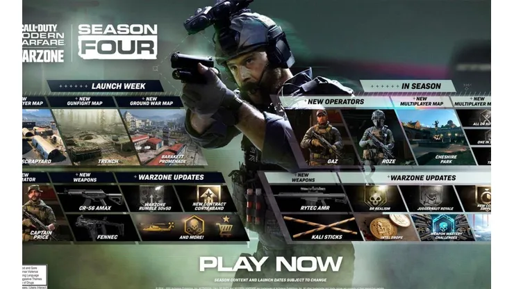 Revisa el Pase de Batalla completo para la Temporada 4 de CoD: Warzone