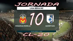 En vivo Morelia vs. Querétaro por la eLiga MX
