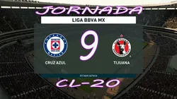 Cómo ver en vivo Cruz Azul vs. Tijuana por la eLiga MX