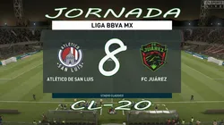 Cómo ver en vivo Atlético San Luis vs. Juárez por la eLiga MX