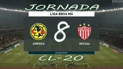 Ver en VIVO América vs. Necaxa por la eLiga MX