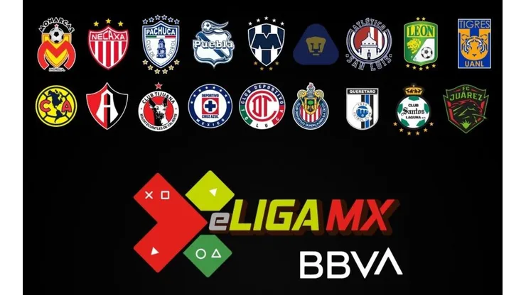 Con el mismo formato que el Clausura, la eLiga MX debuta este 10 de abril. (Foto: Liga MX).