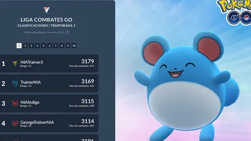 Pokémon GO añade la esperada Tabla de Clasificación de la Liga Combates GO