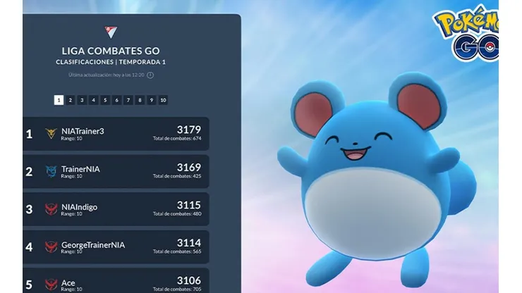 Pokémon GO añade la esperada Tabla de Clasificación de la Liga Combates GO