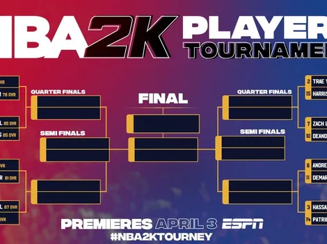 Duelos confirmados para el NBA 2K Players Tournament