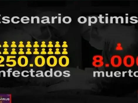 ¿Optimista? La estadística de la CNN que atemoriza a toda la Argentina