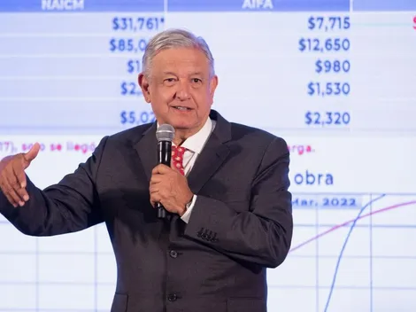 Cuál es el plan de México para superar la 'crisis económica' por el Coronavirus