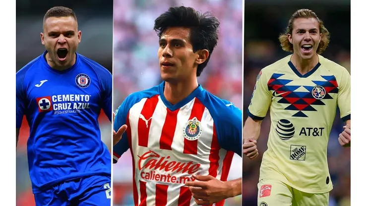 Los futbolistas más perjudicados por el Coronavirus