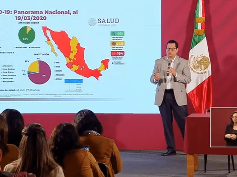 A la espera de resultados, sospechoso de Coronavirus muere en México