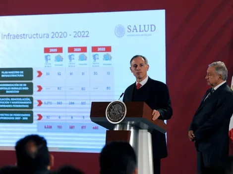 El gobierno mexicano destinará 3 mil 500 millones de pesos para contener la epidemia de coronavirus