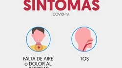 A qué números llamar en Argentina si tenés síntomas de Coronavirus