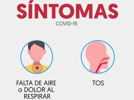 A qué números llamar en Argentina si tenés síntomas de Coronavirus