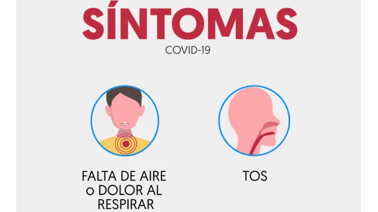 A qué números llamar en Argentina si tenés síntomas de Coronavirus