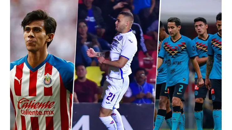 El semáforo de la Jornada 8 del Clausura 2020 de la Liga MX
