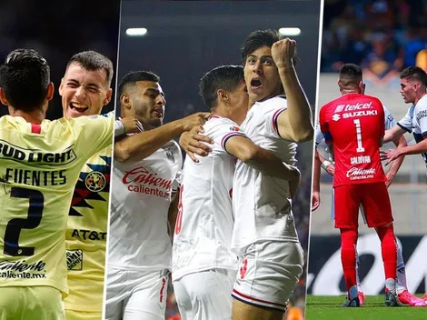 El semáforo de la Jornada 7 del Clausura 2020 de la Liga MX