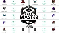 Fecha y Hora para el comienzo de la Liga Master Flow de League of Legends (Fecha 1 y 2)