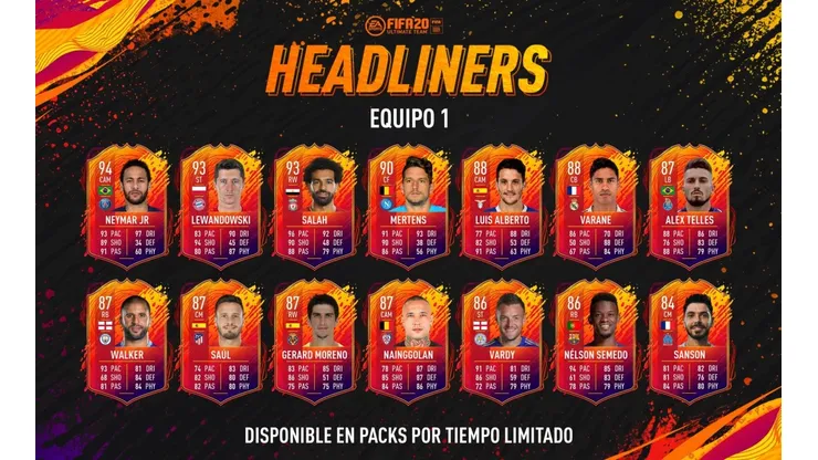 ¡Neymar, Lewandowski, Salah! El primer equipo de Headliners lanzado en el Ultimate Team del FIFA 20