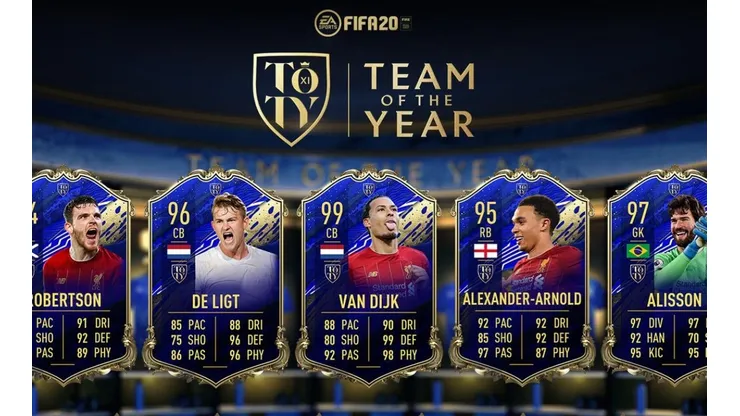 TOTY FIFA 20 | Valoraciones de Van Dijk, De Ligt, Alexander-Arnold, Robertson y Alisson