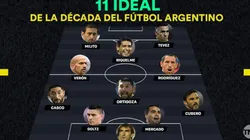 TNT Sports lo puso en el once ideal de la década y no dejó a nadie sin quejarse