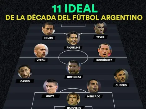 TNT Sports lo puso en el once ideal de la década y no dejó a nadie sin quejarse