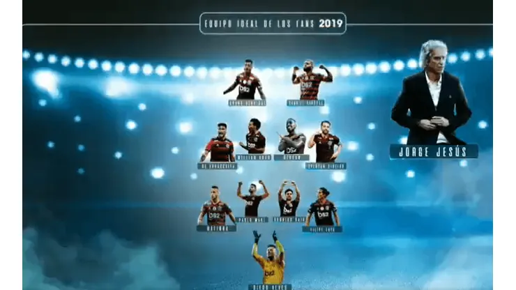 Insólito: el equipo ideal de la Libertadores 2019 solo tiene jugadores de Flamengo