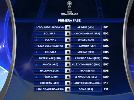 Así quedaron definidos los partidos de la Copa Sudamericana 2020