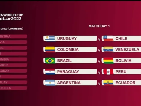 Oficial: el fixture de las Eliminatorias Sudamericanas para Qatar 2022