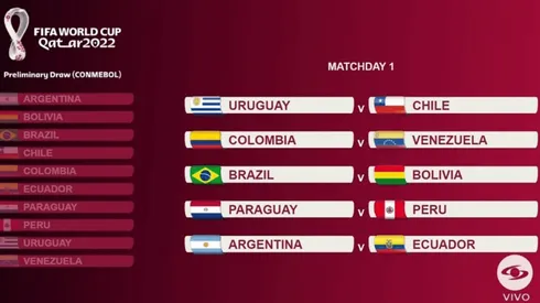 Oficial: el fixture de las Eliminatorias Sudamericanas para Qatar 2022