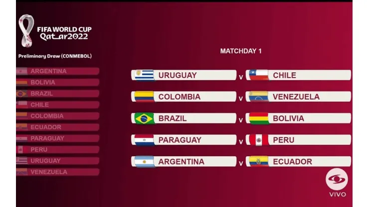 Oficial: el fixture de las Eliminatorias Sudamericanas para Qatar 2022